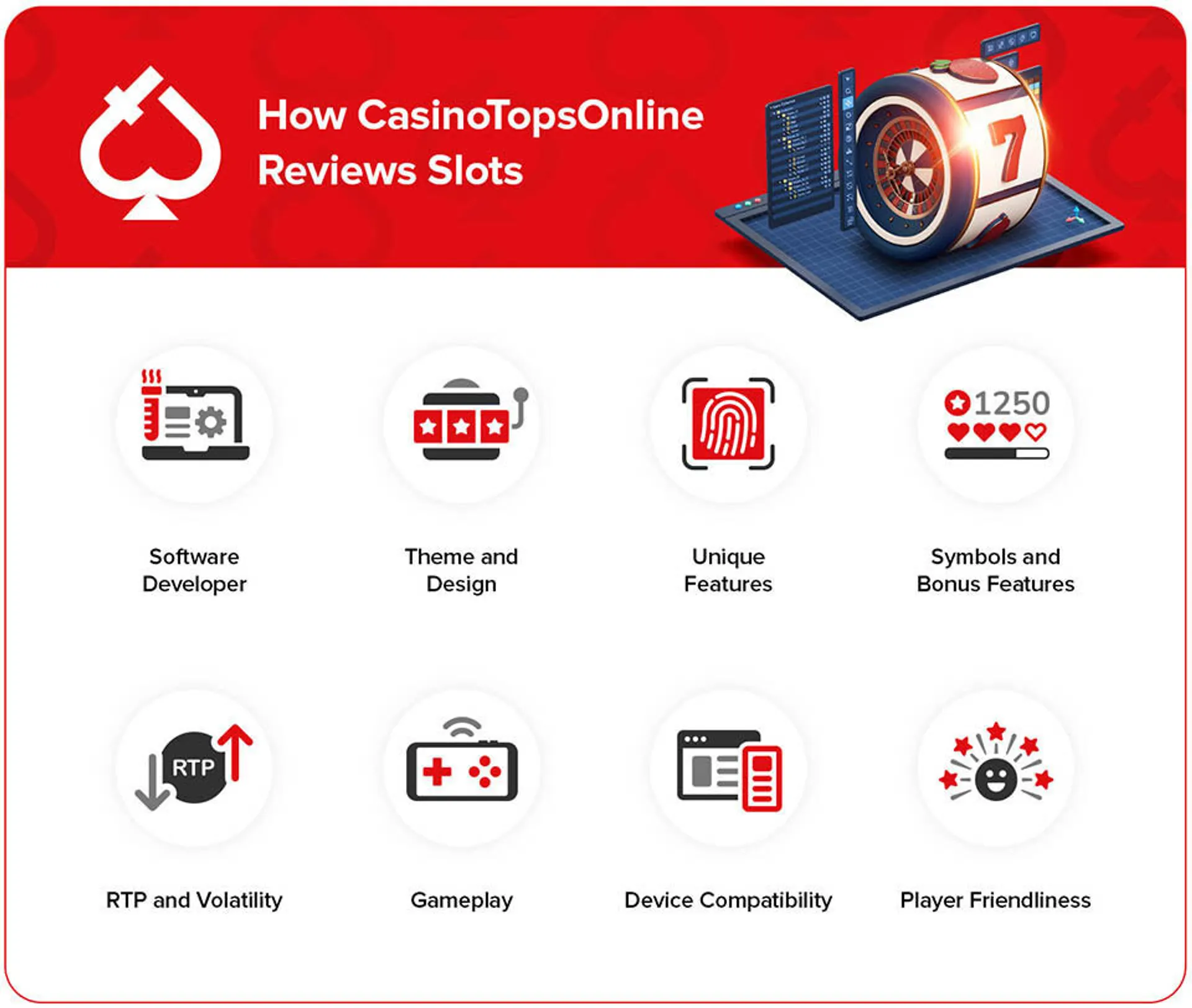 Cassino on-line brasil