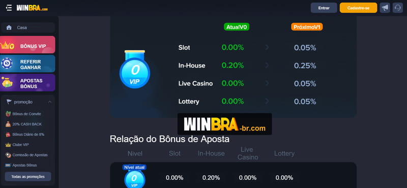 Assistir sportv 2