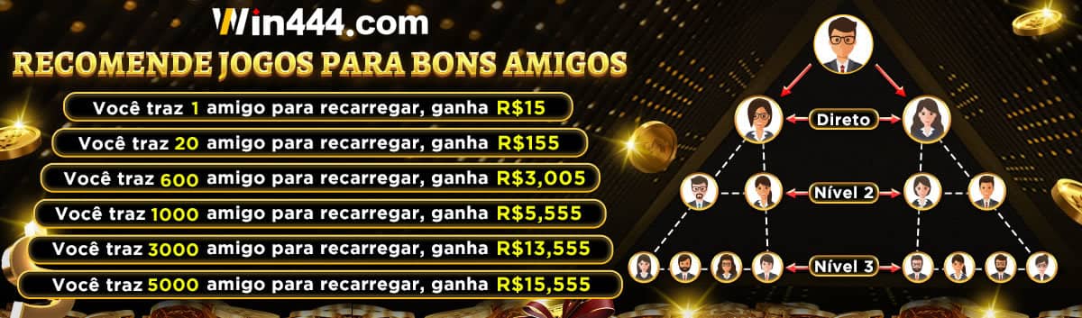 Armazenamento em nuvem 1tb gratuito