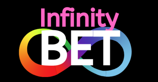 Aposta ao vivo - R7bet
